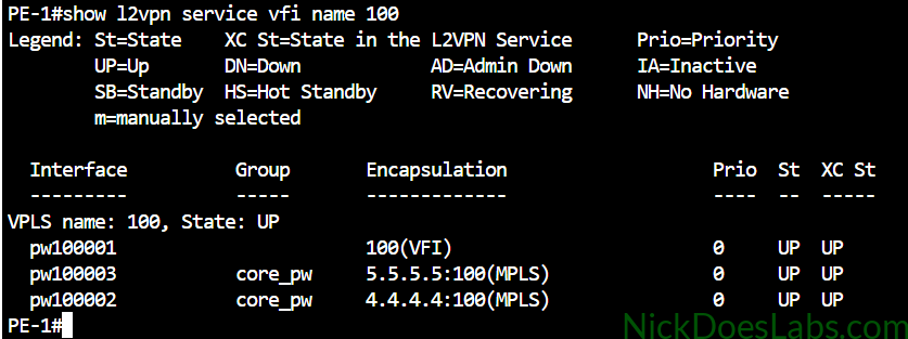 sh l2vpn service vfi name 100