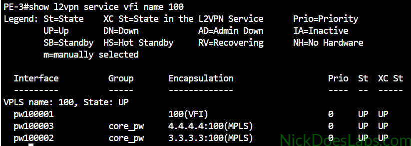 sh l2vpn service vfi name 100