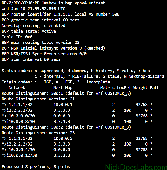 show ip bgp vpnv4 unicast. How to view the vpnv4 routing table.