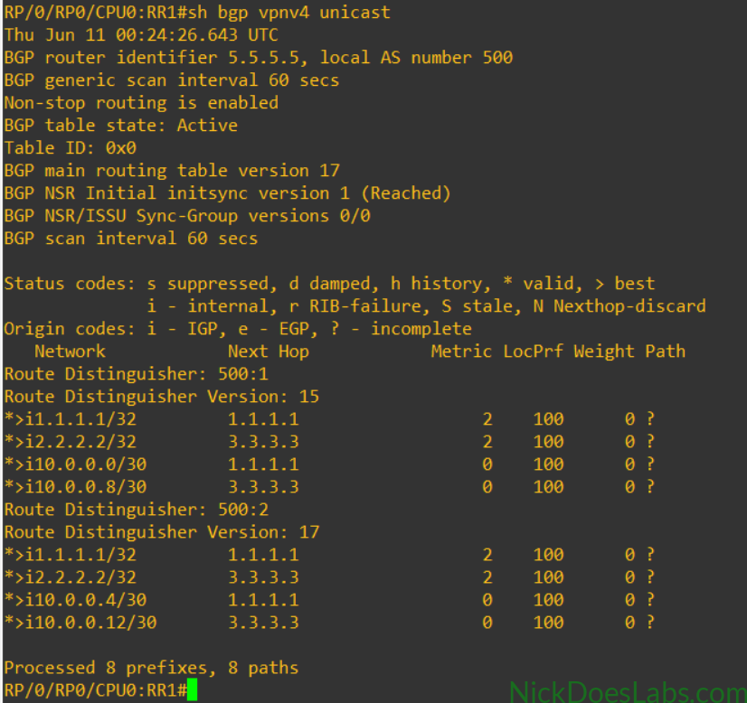 IOS XR Show BGP VPNv4 Unicast