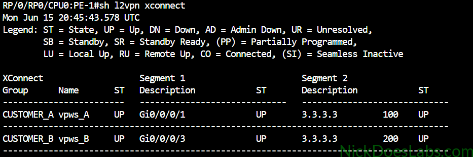 Cisco IOS XR Show l2vpn xconnect