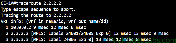 traceroute from CE-1A to 2.2.2.2