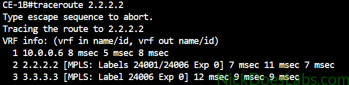 traceroute from CE-1B to 2.2.2.2