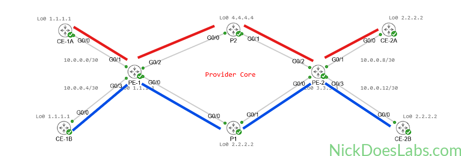 MPLS Traffic Engineering with Segment Routing on IOS XRd