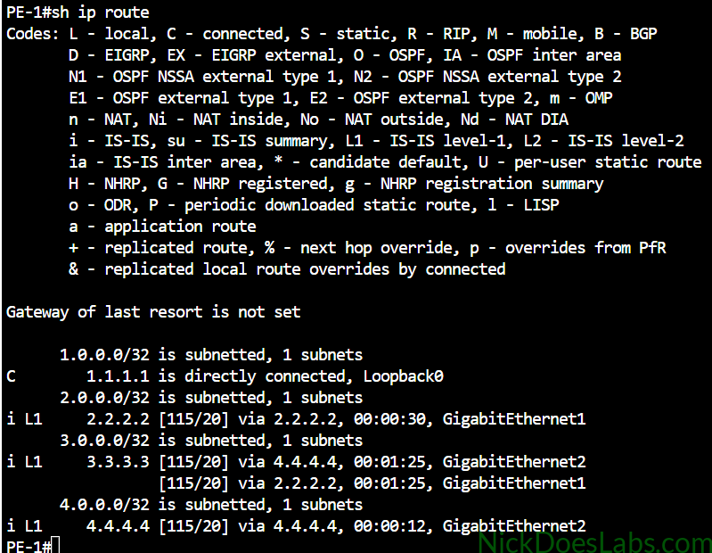 show ip route on PE-1