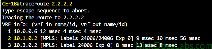 Traceroute across Customer B Layer 3 VPN showing traffic through P1 after RSVP-TE steering