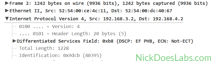 QoS Classification and Marking in a Layer 3 MPLS VPN